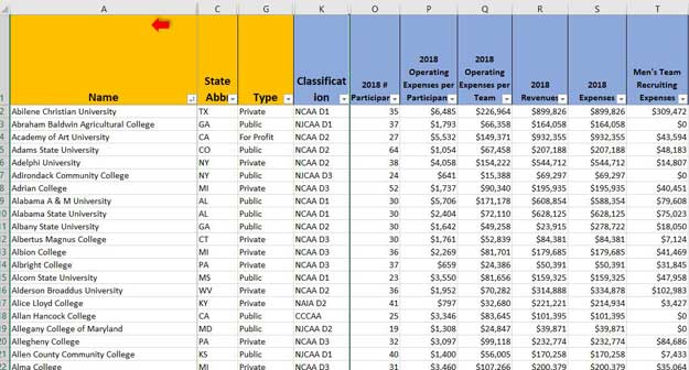 Spreadsheet listing all baseball programs